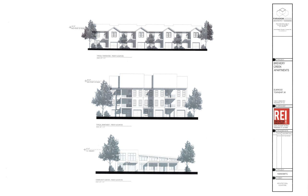 breweryCreekAptsRenderings.jpg